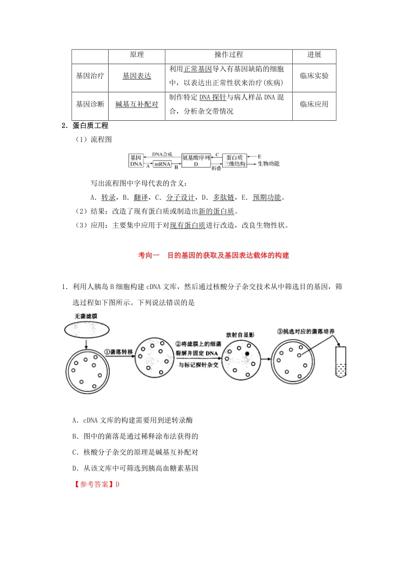 2019年高考生物 考点一遍过 考点81 基因工程（二）（含解析）.doc_第2页