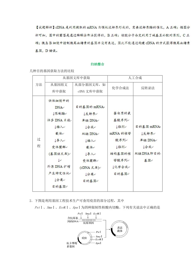 2019年高考生物 考点一遍过 考点81 基因工程（二）（含解析）.doc_第3页