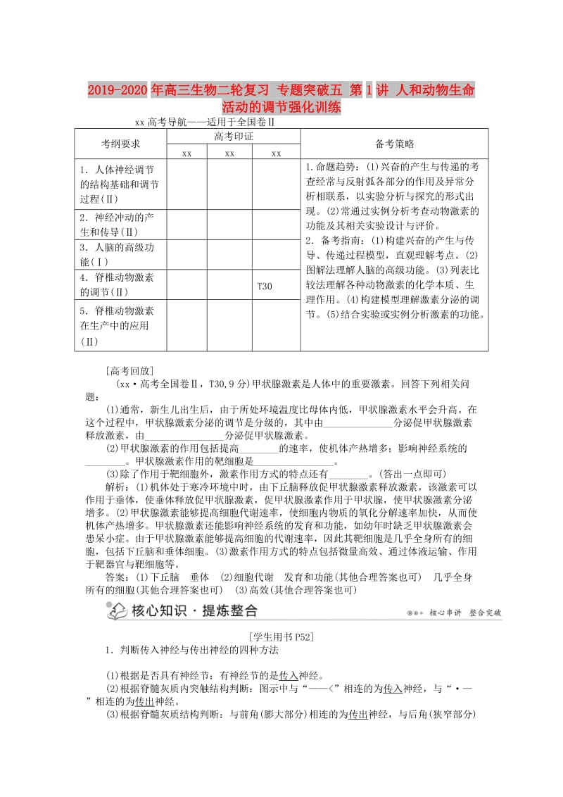 2019-2020年高三生物二轮复习 专题突破五 第1讲 人和动物生命活动的调节强化训练.doc_第1页