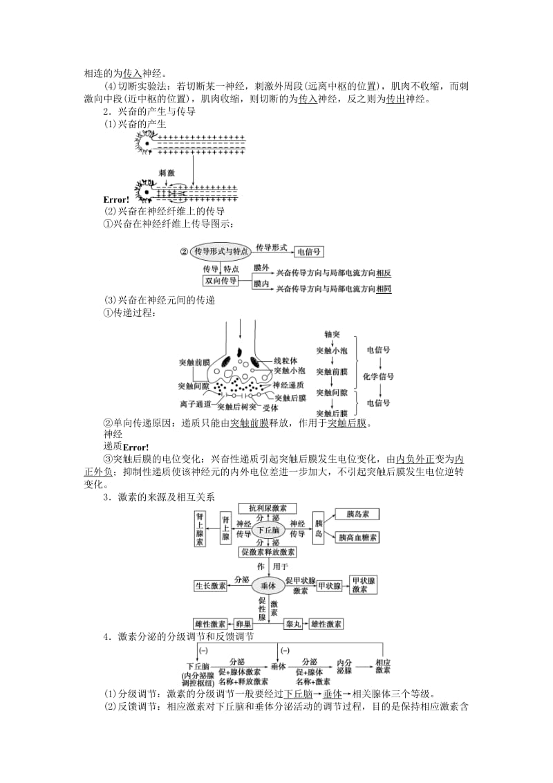 2019-2020年高三生物二轮复习 专题突破五 第1讲 人和动物生命活动的调节强化训练.doc_第2页