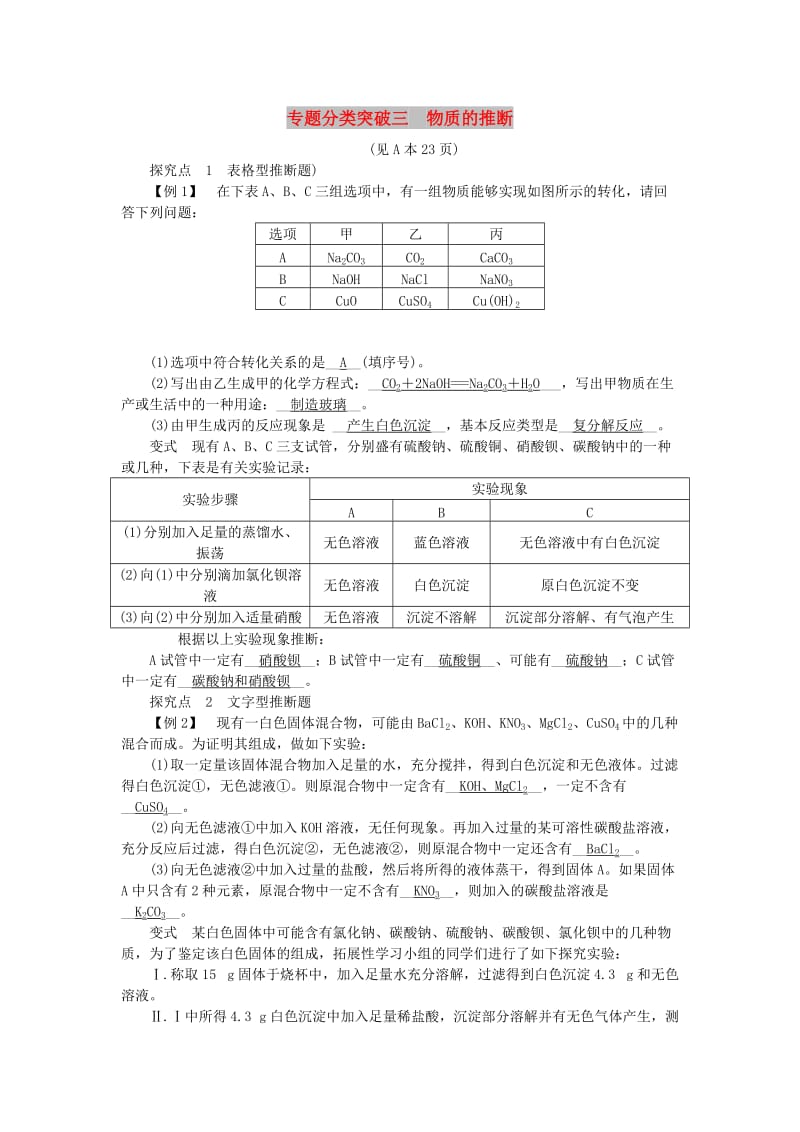 九年级科学上册 第2章 物质转化与材料利用 第5节 物质的转化 专题分类突破三 物质的推断练习 浙教版.doc_第1页