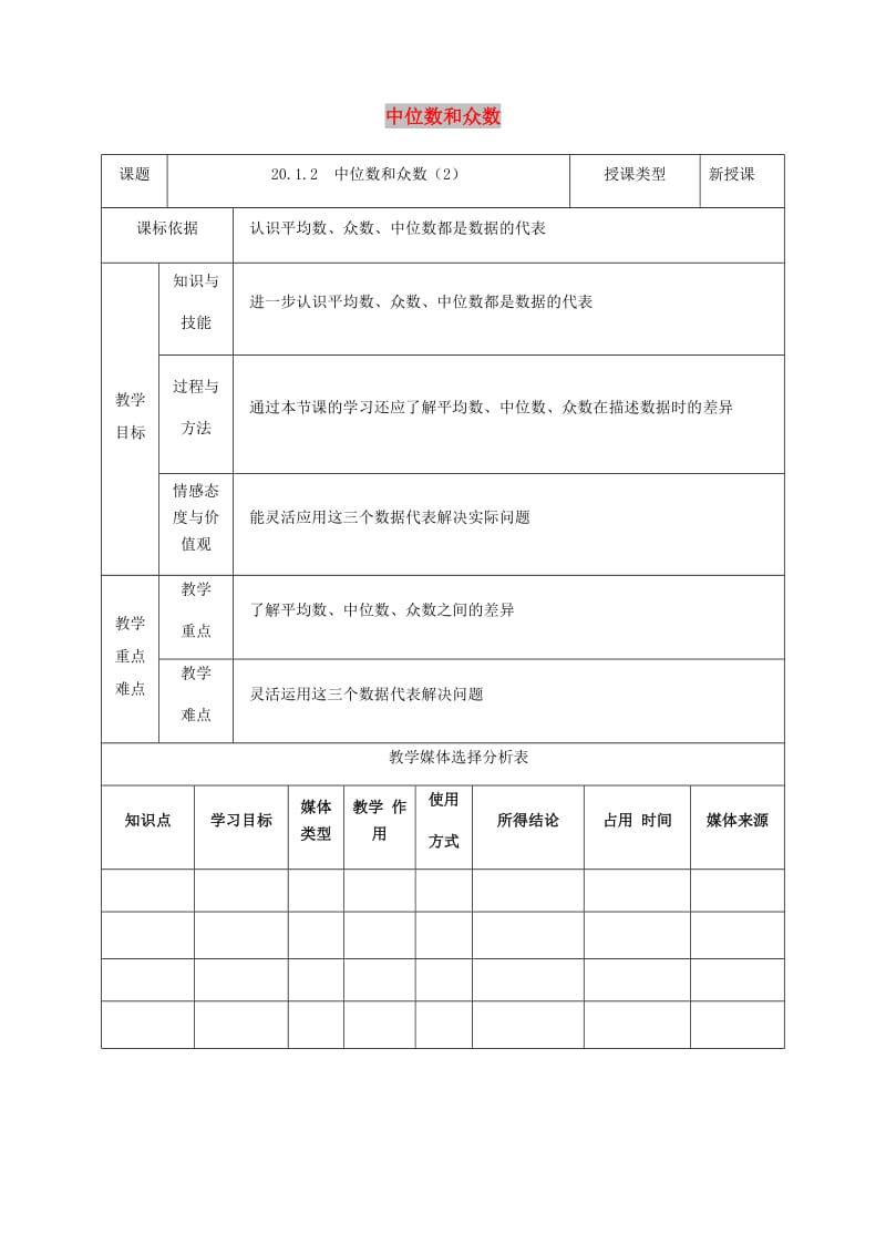 八年级数学下册 第20章 数据的分析 20.1 数据的集中趋势 20.1.2 中位数和众数（2）教案 新人教版.doc_第1页