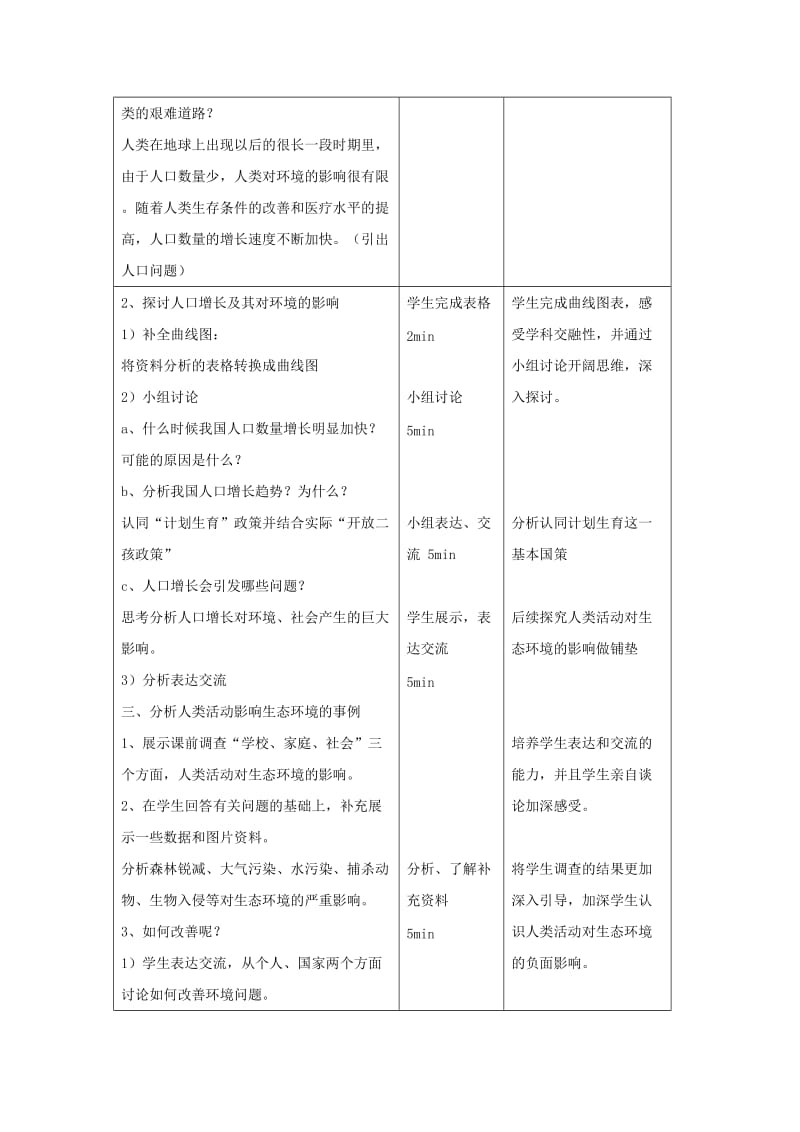 七年级生物下册 4.7.1 分析人类活动对生态环境的影响教案 （新版）新人教版.doc_第2页