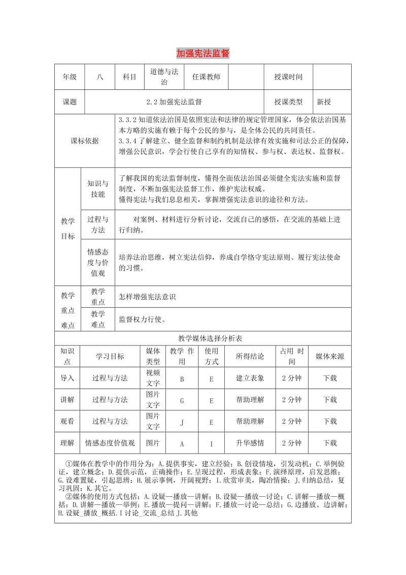 八年级道德与法治下册 第一单元 坚持宪法至上 第二课 保障宪法实施 第2框 加强宪法监督教案 新人教2.doc_第1页