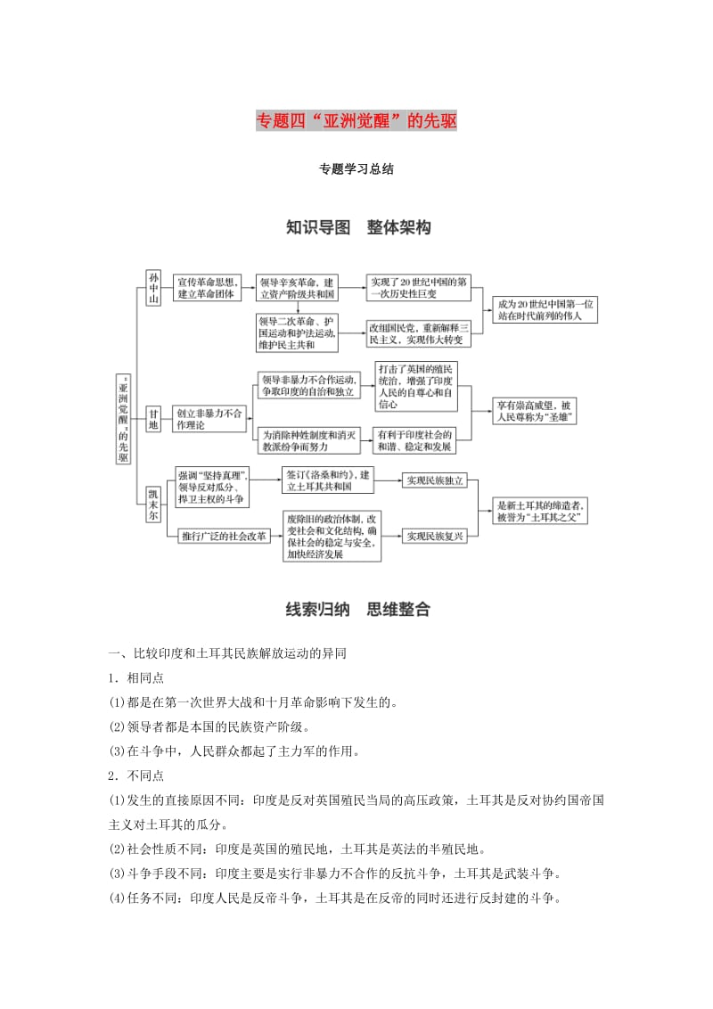 2018年高中历史 专题四“亚洲觉醒”的先驱专题学习总结学案 人民版选修4.doc_第1页