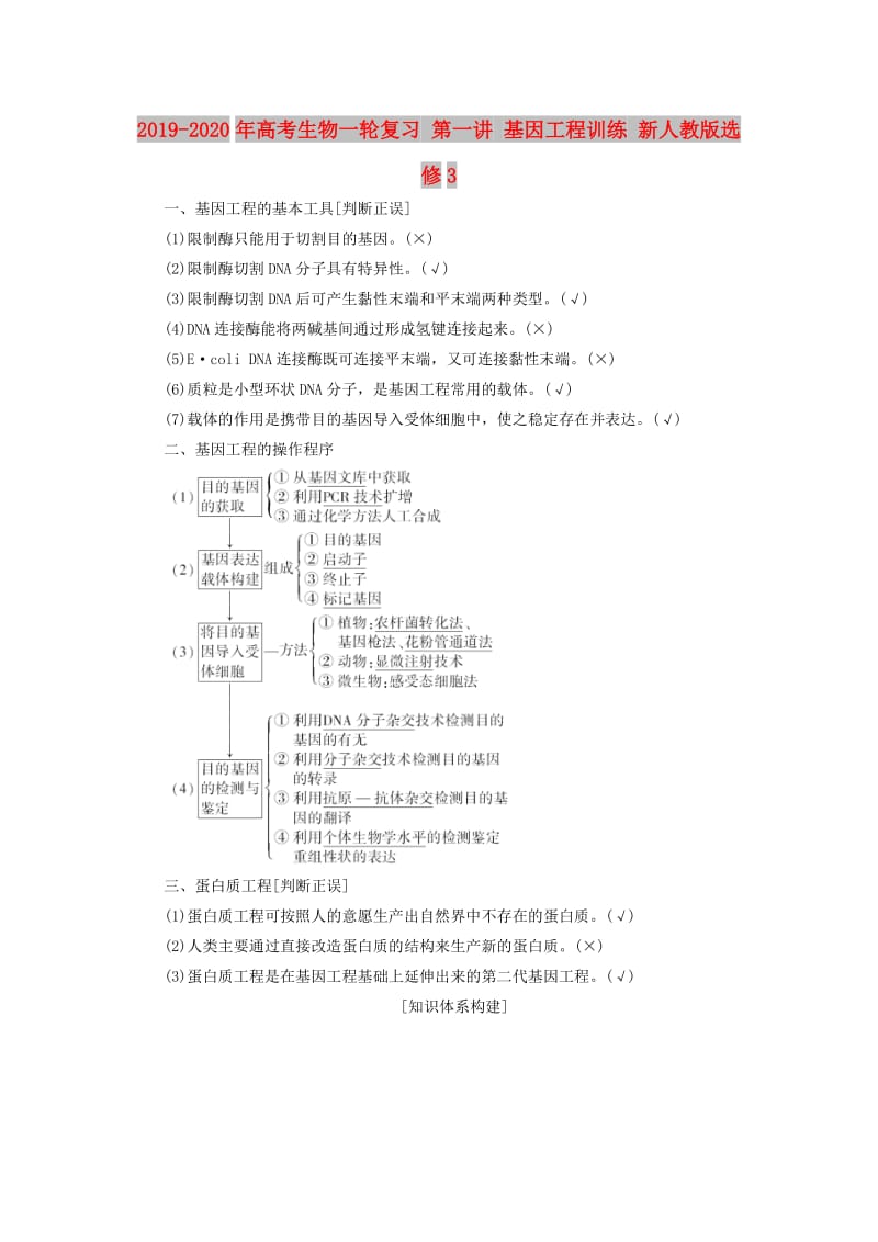 2019-2020年高考生物一轮复习 第一讲 基因工程训练 新人教版选修3.doc_第1页