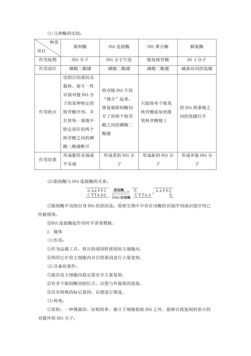 2019-2020年高考生物一轮复习 第一讲 基因工程训练 新人教版选修3.doc_第3页