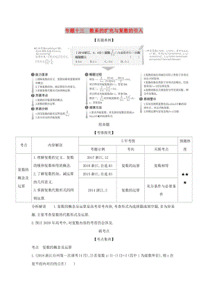 （浙江專用）2020版高考數(shù)學一輪總復習 專題13 數(shù)系的擴充與復數(shù)的引入 13 數(shù)系的擴充與復數(shù)的引入檢測.doc