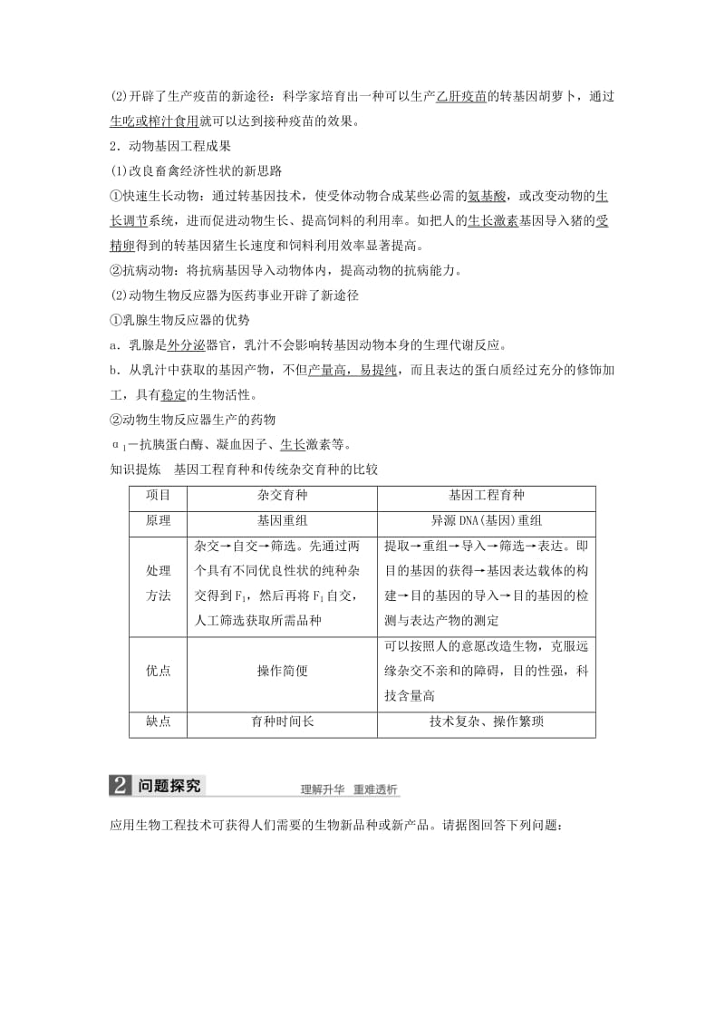 2019-2020年高中生物 第4章 基因工程 第3节 基因工程的应用及产业化前景同步备课教学案 北师大版选修3.doc_第2页