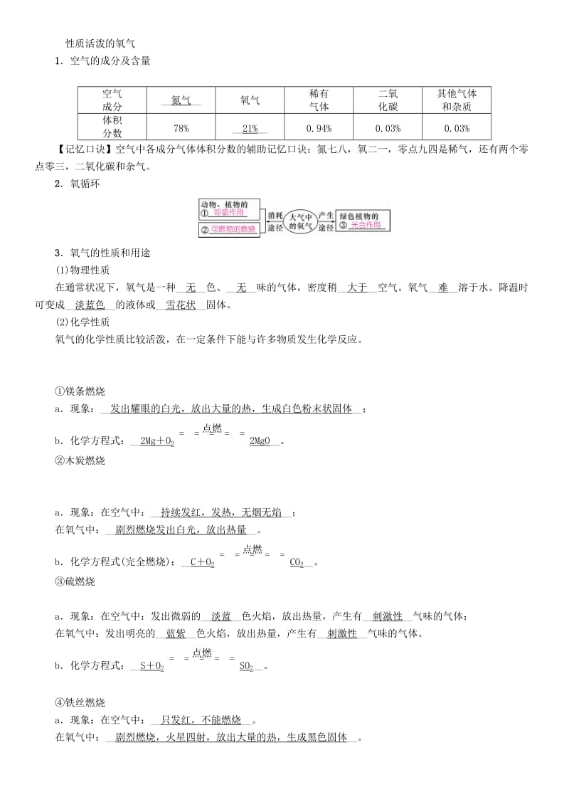 遵义专版中考化学总复习第1编教材知识梳理第2章身边的化学物质精讲练习.doc_第2页