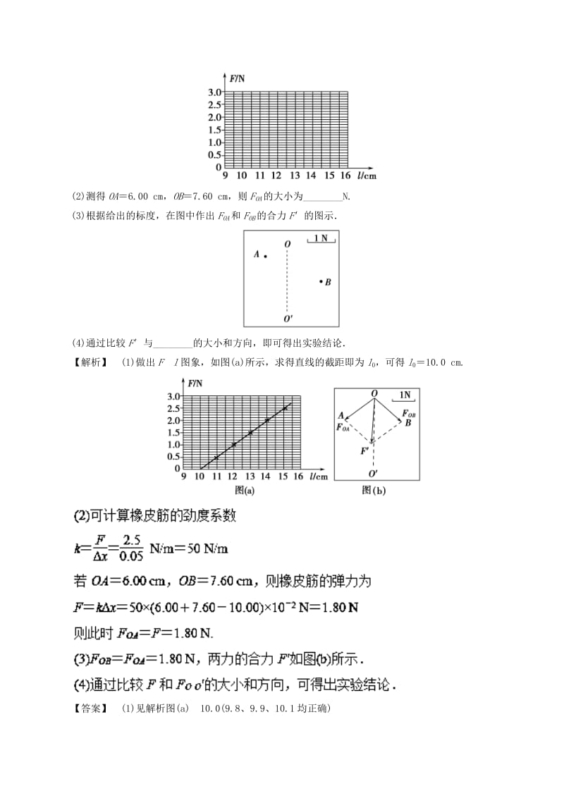 2019年高考物理13个抢分实验 专题3.2 验证力的平行四边形定则抢分巧练.doc_第2页