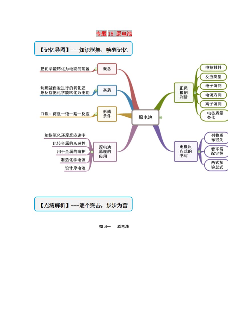 2019年高中化学 专题15 原电池难点大串讲学案 新人教版选修4.doc_第1页