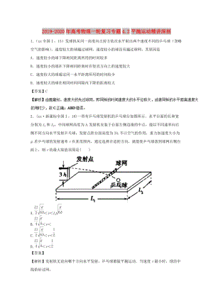 2019-2020年高考物理一輪復(fù)習(xí)專題4.2平拋運(yùn)動(dòng)精講深剖.doc