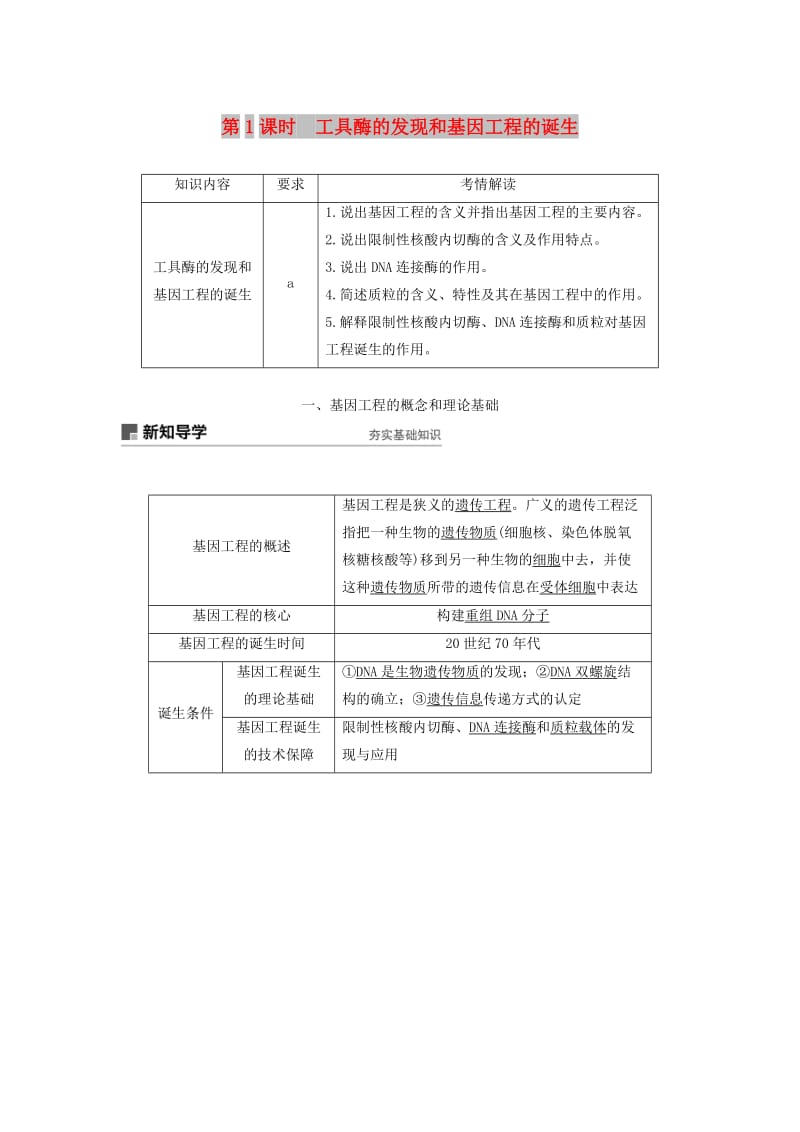 2018-2019学年高中生物 第一章 基因工程 第1课时 工具酶的发现和基因工程的诞生学案 浙科版选修3.doc_第1页