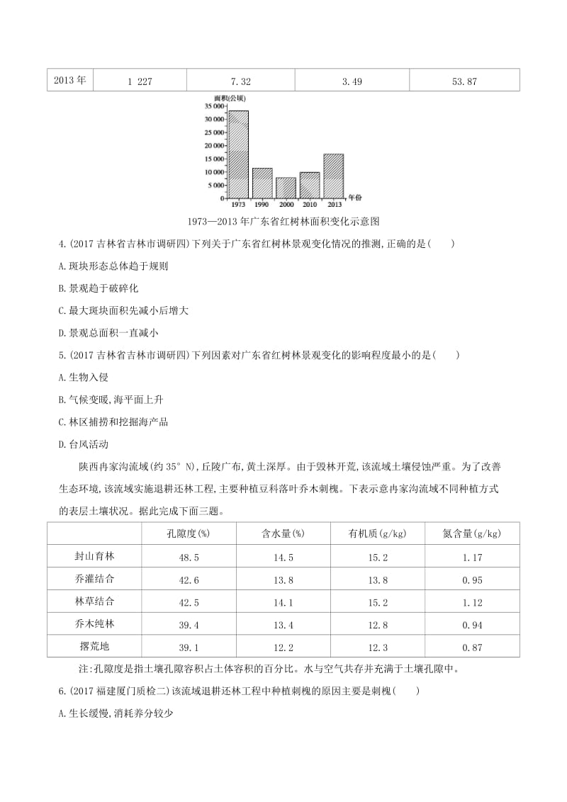 （山西专用）2019版高考地理总复习 第十四单元 区域生态环境建设与自然资源综合开发利用单元闯关检测.doc_第2页