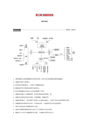 2018-2019版高中生物 第二章 細胞的結(jié)構(gòu)章末總結(jié)學案 浙科版必修1.doc