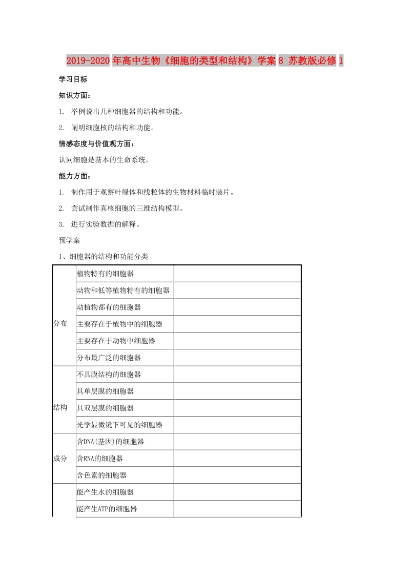 2019-2020年高中生物《细胞的类型和结构》学案8 苏教版必修1.doc_第1页