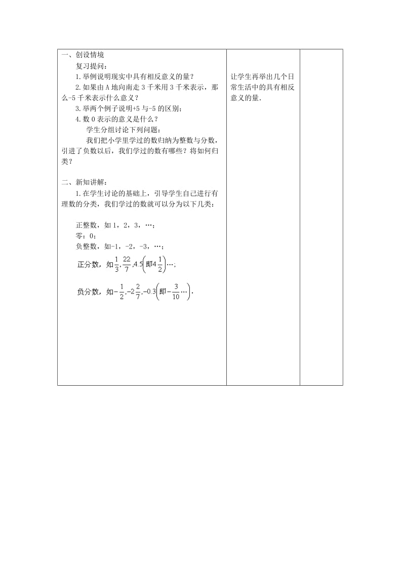 七年级数学上册 第2章 有理数 2.1 比0小的数教案2 苏科版.doc_第2页