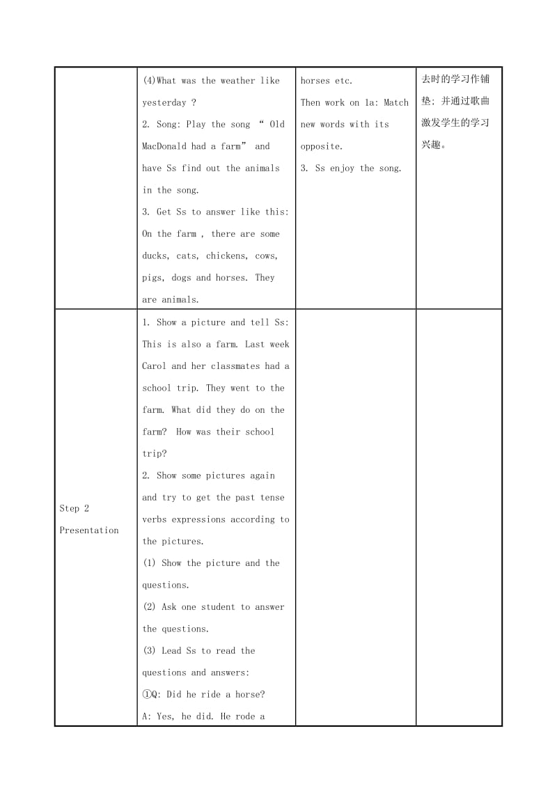 2019版七年级英语下册 Unit 11 How was your school trip教案 （新版）人教新目标版.doc_第2页