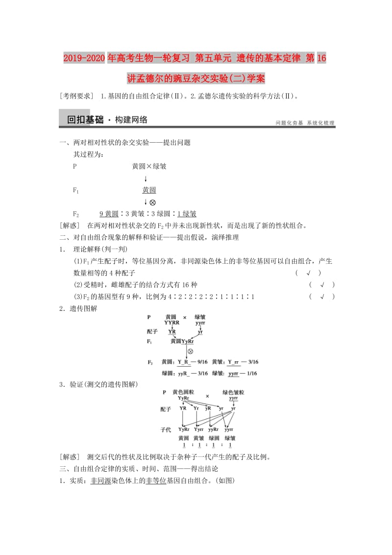 2019-2020年高考生物一轮复习 第五单元 遗传的基本定律 第16讲孟德尔的豌豆杂交实验(二)学案.doc_第1页