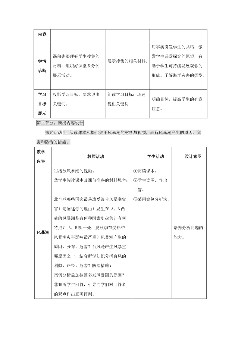 2019-2020年高中地理 第三单元 保护海洋环境 3.1 海洋自然灾害与防灾减灾教案 鲁教版选修2.doc_第3页