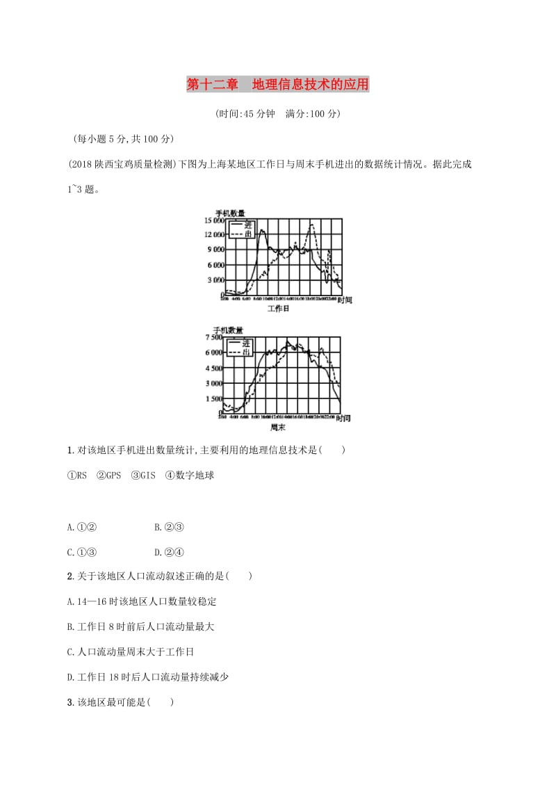 2020版高考地理大一轮复习 第十二章 地理信息技术的应用单元质检卷 湘教版.doc_第1页