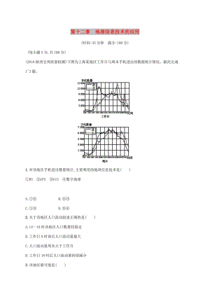 2020版高考地理大一輪復(fù)習(xí) 第十二章 地理信息技術(shù)的應(yīng)用單元質(zhì)檢卷 湘教版.doc