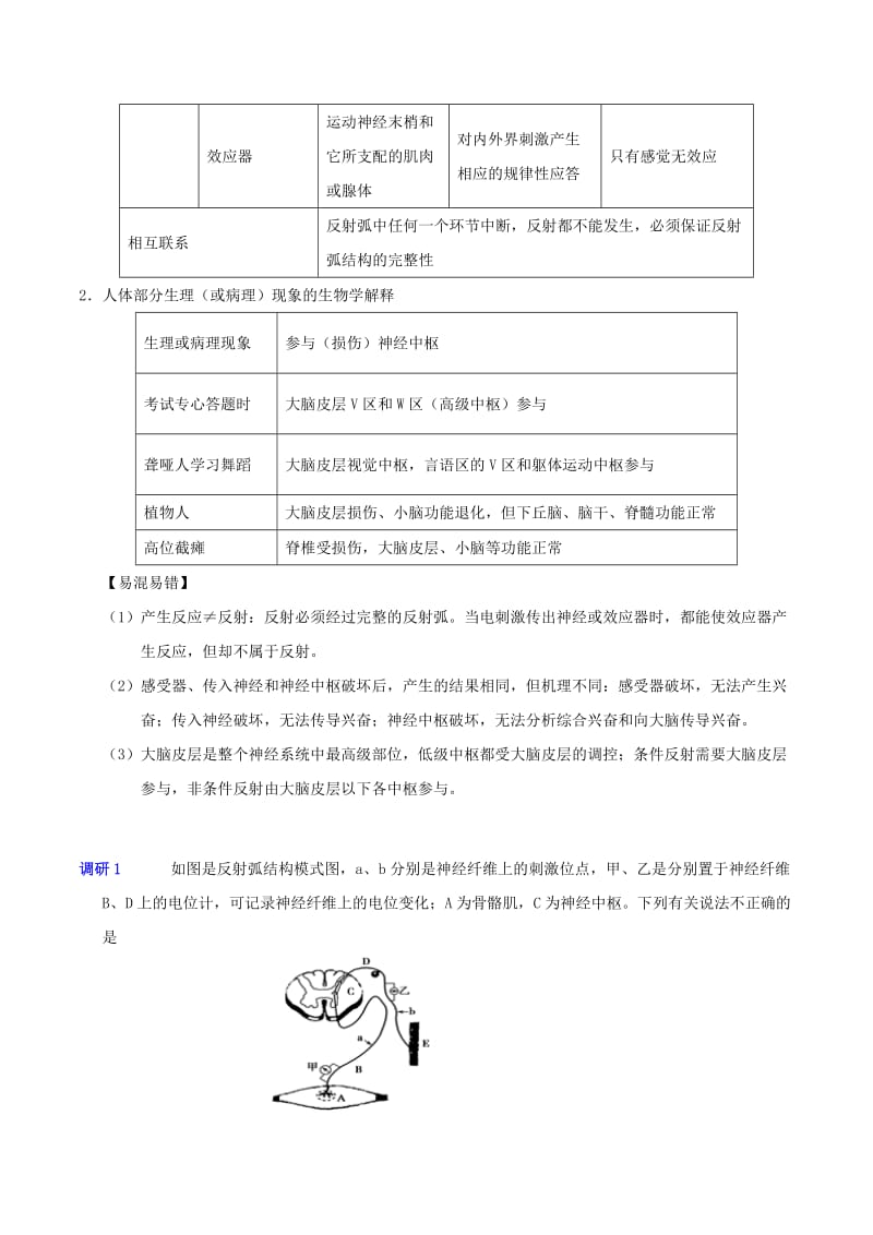 2019年高考生物 高频考点解密 专题22 通过神经系统的调节.doc_第2页