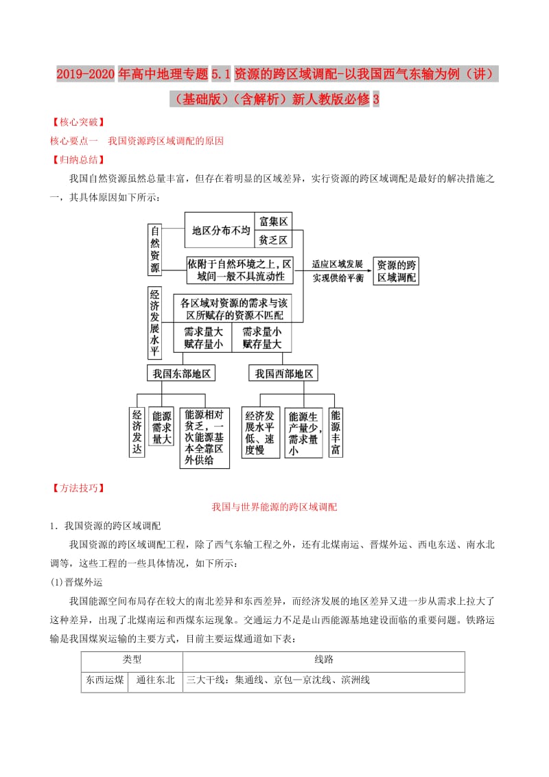 2019-2020年高中地理专题5.1资源的跨区域调配-以我国西气东输为例（讲）（基础版）（含解析）新人教版必修3.doc_第1页