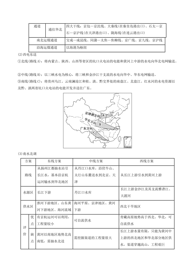 2019-2020年高中地理专题5.1资源的跨区域调配-以我国西气东输为例（讲）（基础版）（含解析）新人教版必修3.doc_第2页