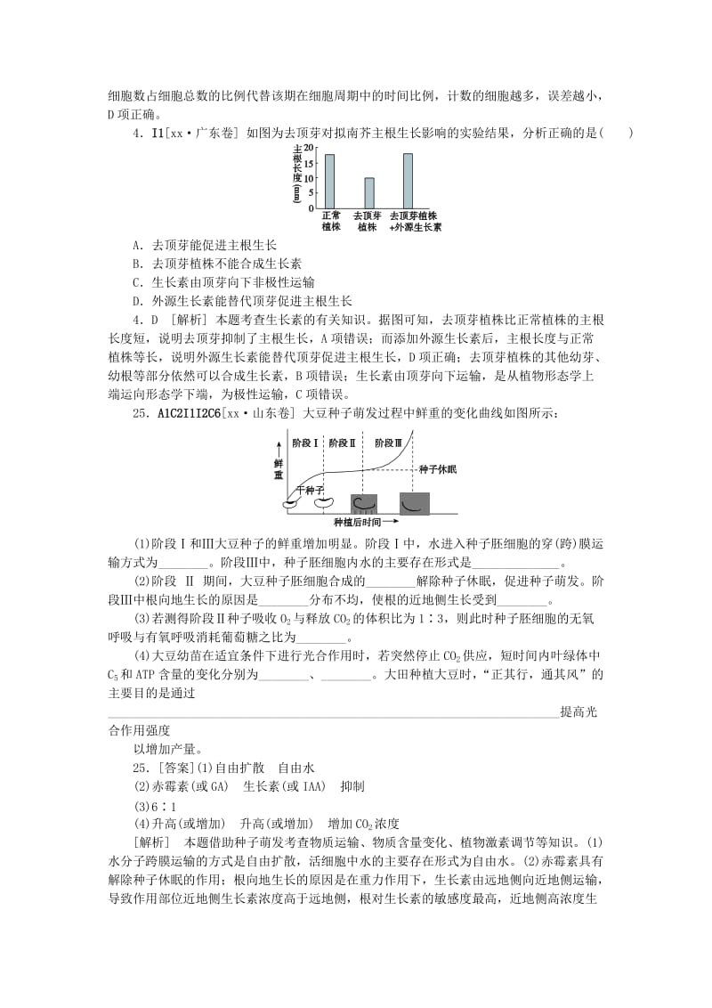 2019-2020年高考生物 （真题+模拟新题分类汇编） 植物的激素调节（含解析）.doc_第2页