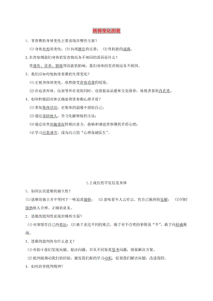 七年級道德與法治下冊 第一單元 青春時光 第一課 青春的邀約 第1-2框已填知識點 新人教版.doc