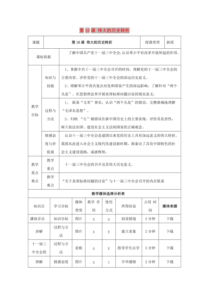 八年级历史下册 第三单元 建设中国特色社会主义 第10课 伟大的历史转折教案2 北师大版.doc_第1页