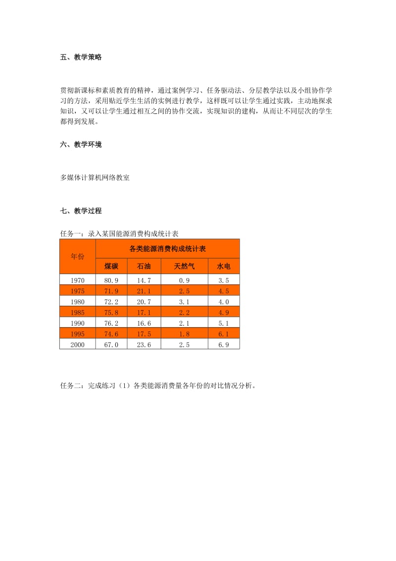 2019-2020年高中信息技术 3.2 表格信息的加工与表达练习教案.doc_第2页