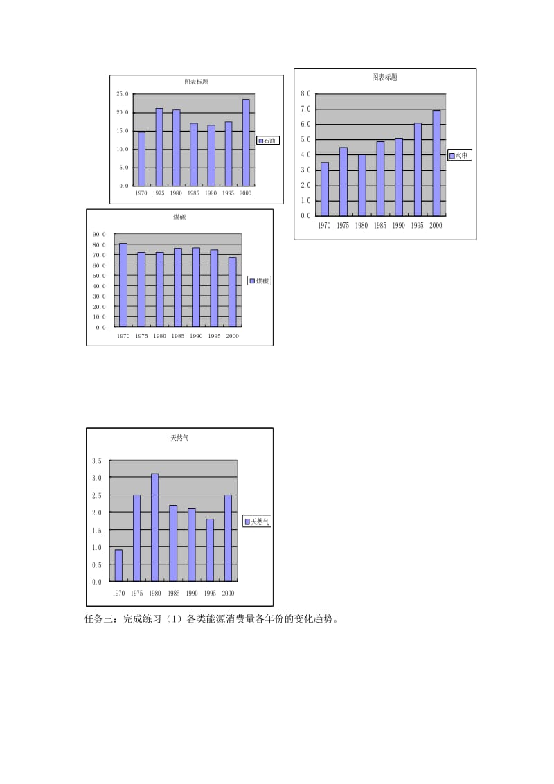 2019-2020年高中信息技术 3.2 表格信息的加工与表达练习教案.doc_第3页