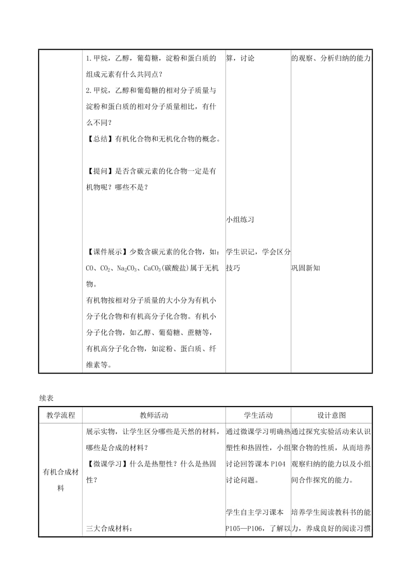 2019版九年级化学下册 第十二单元 化学与生活 12.3 有机合成材料教案 （新版）新人教版.doc_第2页