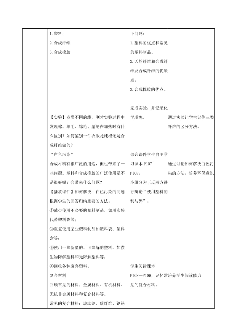 2019版九年级化学下册 第十二单元 化学与生活 12.3 有机合成材料教案 （新版）新人教版.doc_第3页