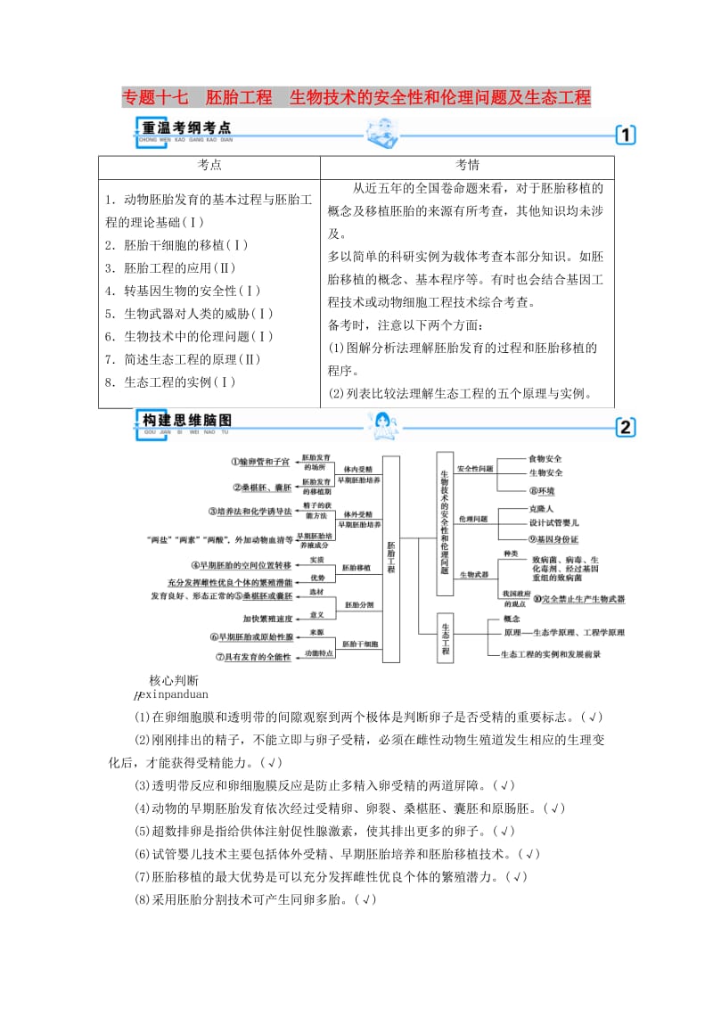 2019高考生物大二轮复习 专题十七 胚胎工程 生物技术的安全性和伦理问题及生态工程学案.doc_第1页