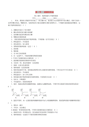 九年級化學上冊 第三單元 溶液 第1節(jié) 溶液的形成 第2課時 飽和溶液與不飽和溶液課時練習 魯教版.doc