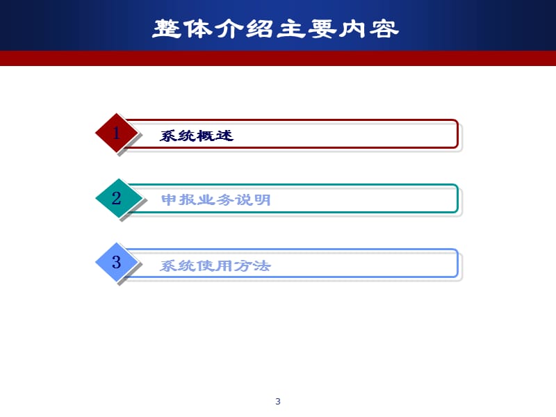 企业办理国际收支网上申报培训ppt课件_第3页