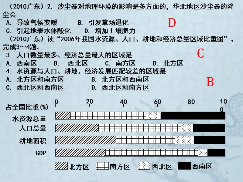 可持续发展高考题ppt课件_第2页