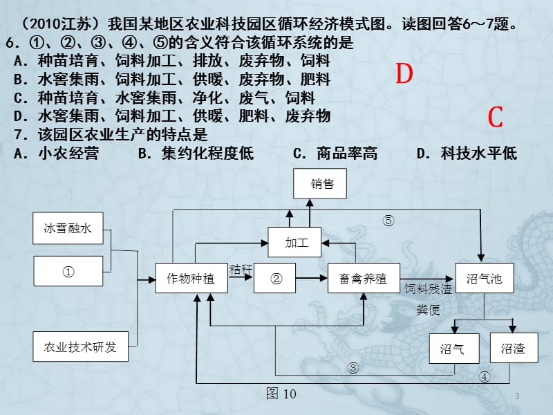 可持续发展高考题ppt课件_第3页