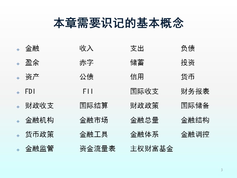 金融学第1章生活中的金融ppt课件_第3页