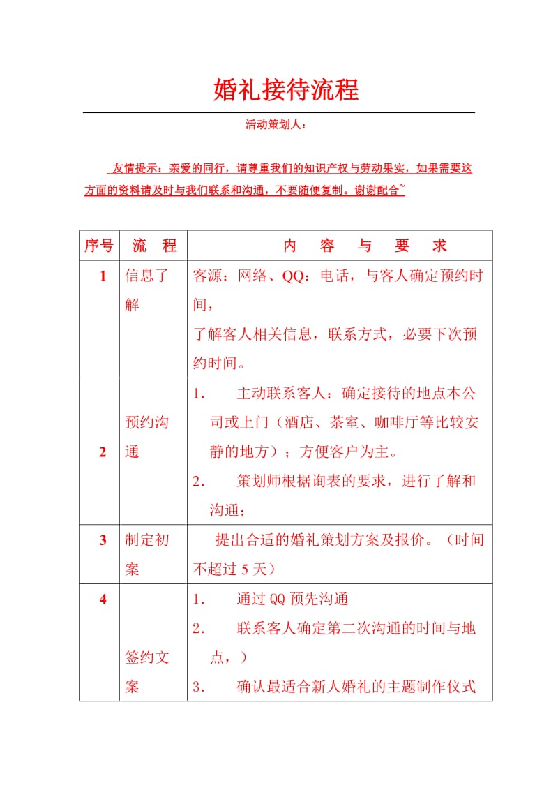 司仪培训班教材婚礼接待流程_第1页