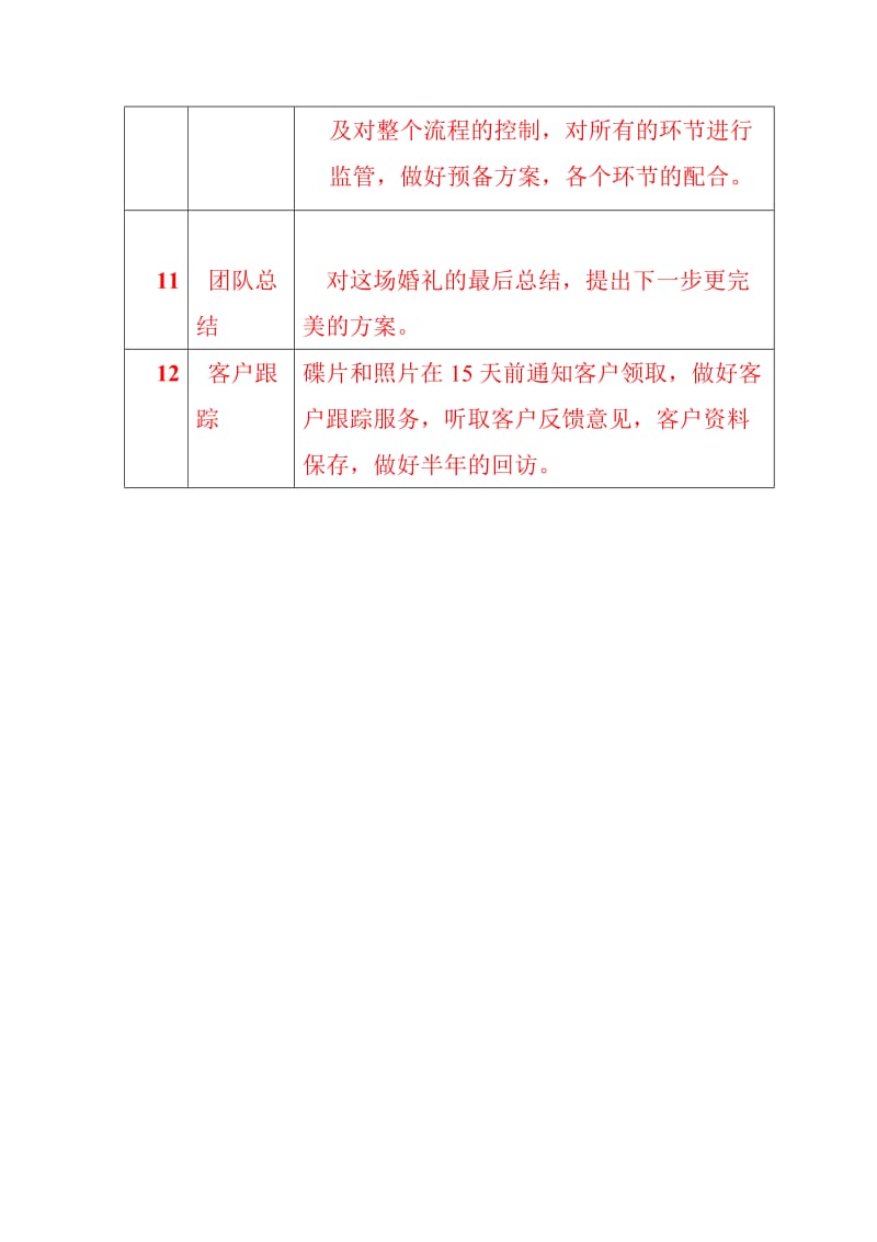 司仪培训班教材婚礼接待流程_第3页