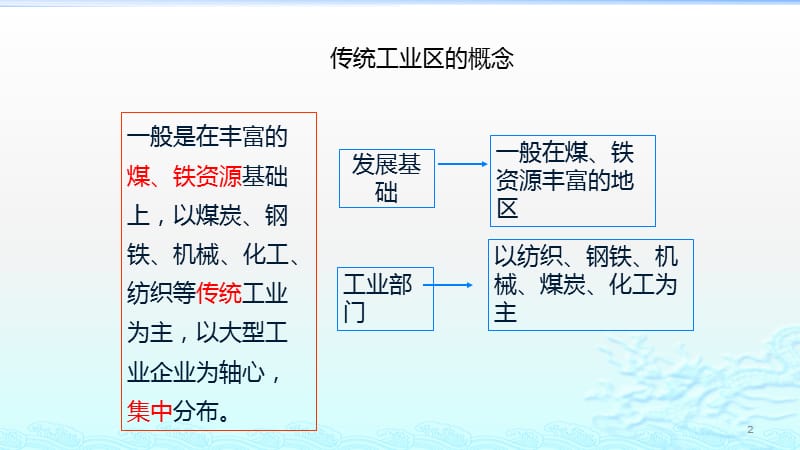 矿产资源合理开发和区域可持续发展ppt课件_第2页