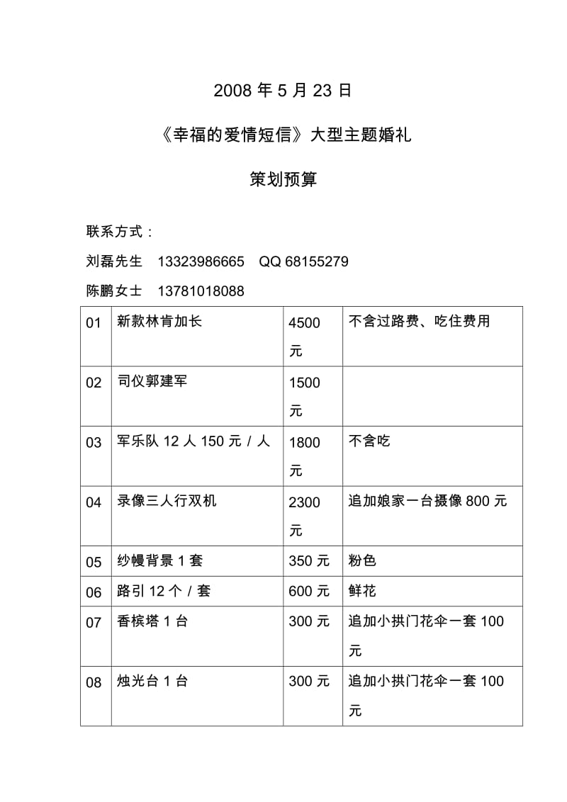 《幸福的爱情短信》大型主题婚礼婚庆策划预算_第1页