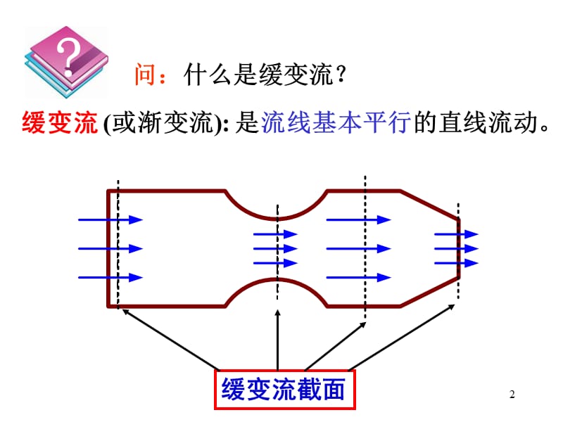 流体力学常用的流动分析方法ppt课件_第2页