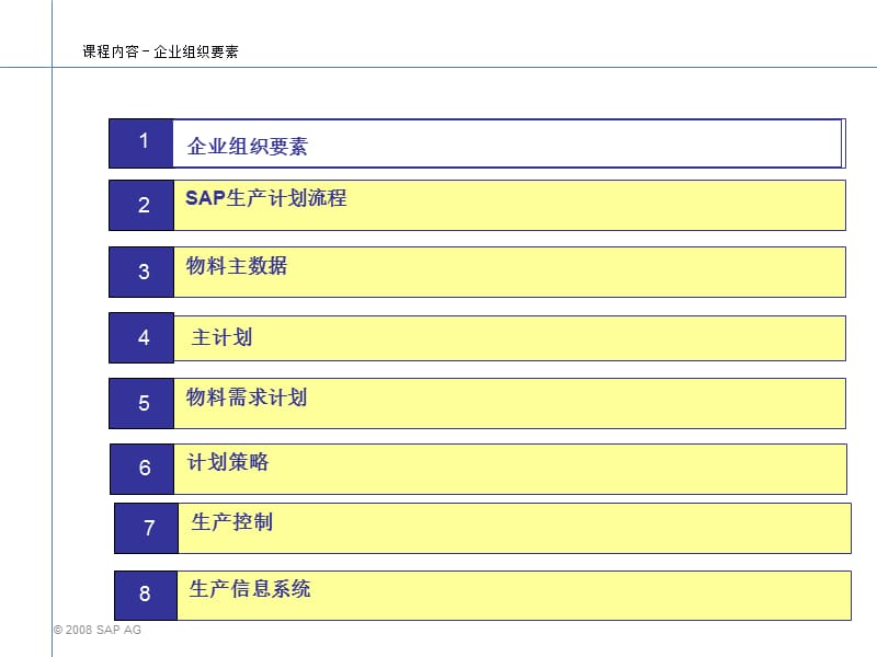 sap生产制造主数据ppt课件_第1页