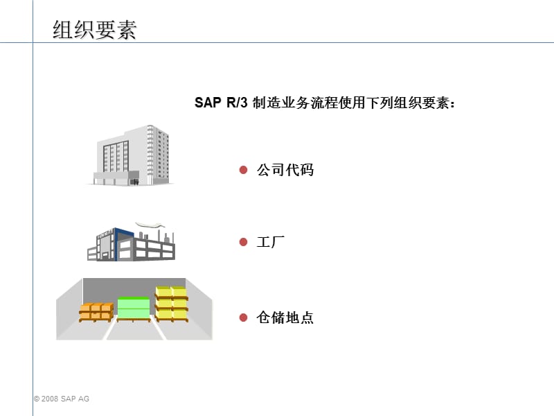 sap生产制造主数据ppt课件_第2页